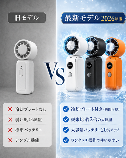 【2026年最新モデル】夏凪™ 冷却プレート搭載 ハンディファン