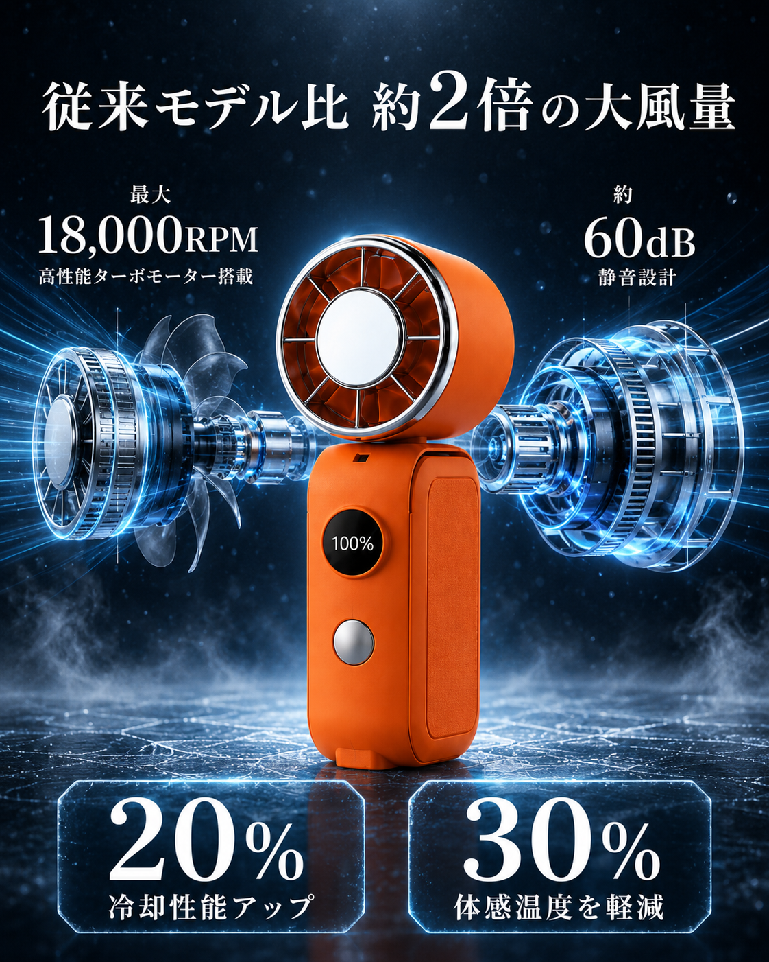 【2026年最新モデル】夏凪™ 冷却プレート搭載 ハンディファン